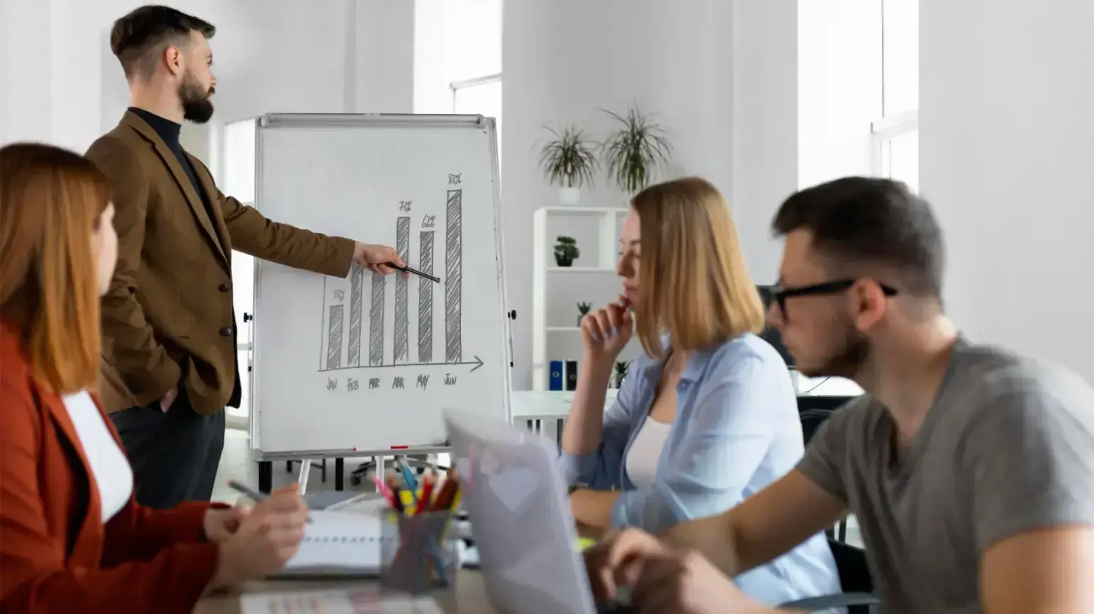 5 Strategies to Align Sales and Marketing Priorities to Amplify ROI