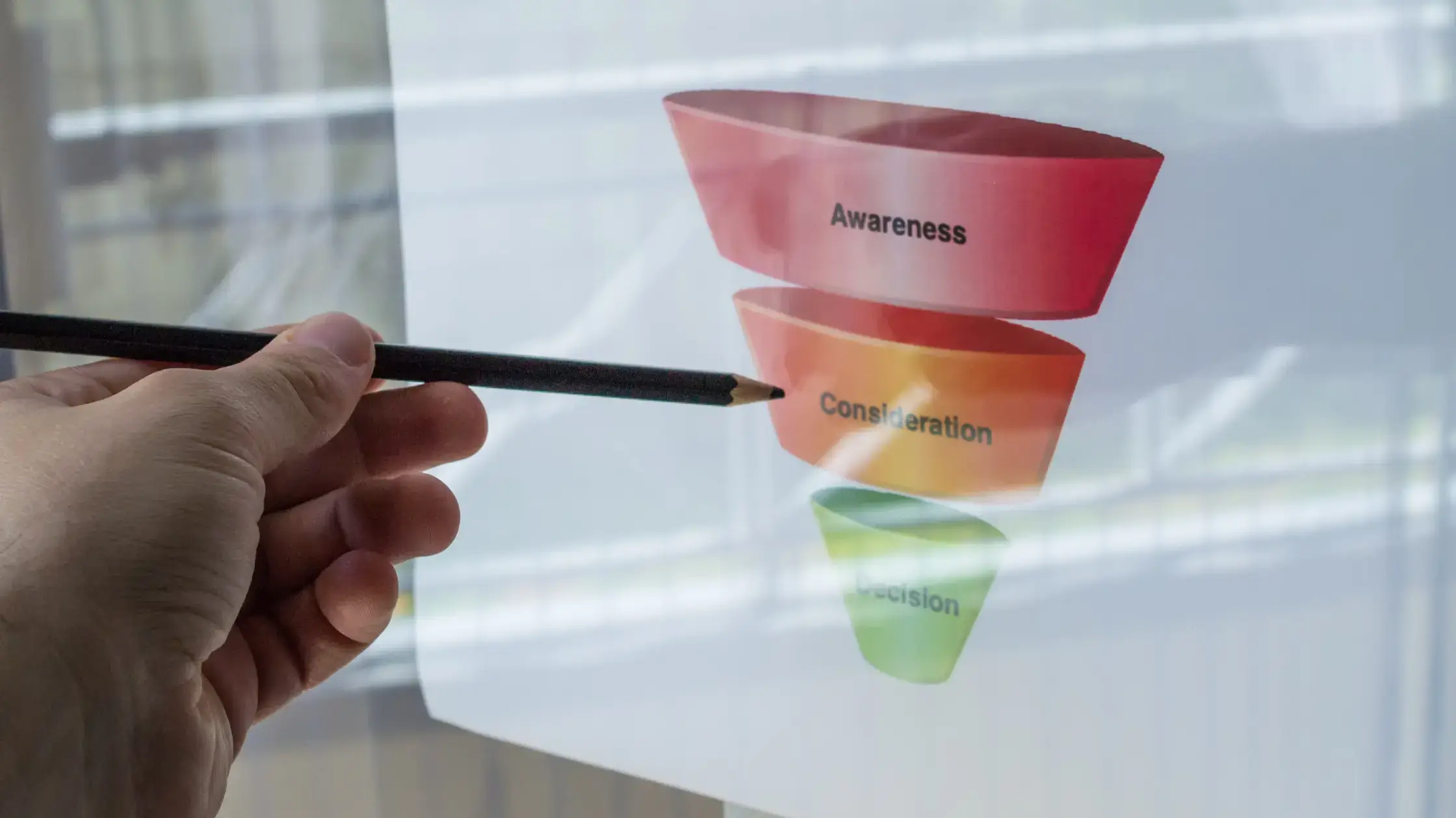 How To Motivate Leads To Go Down the Sales Funnel: A Beginner's Guide