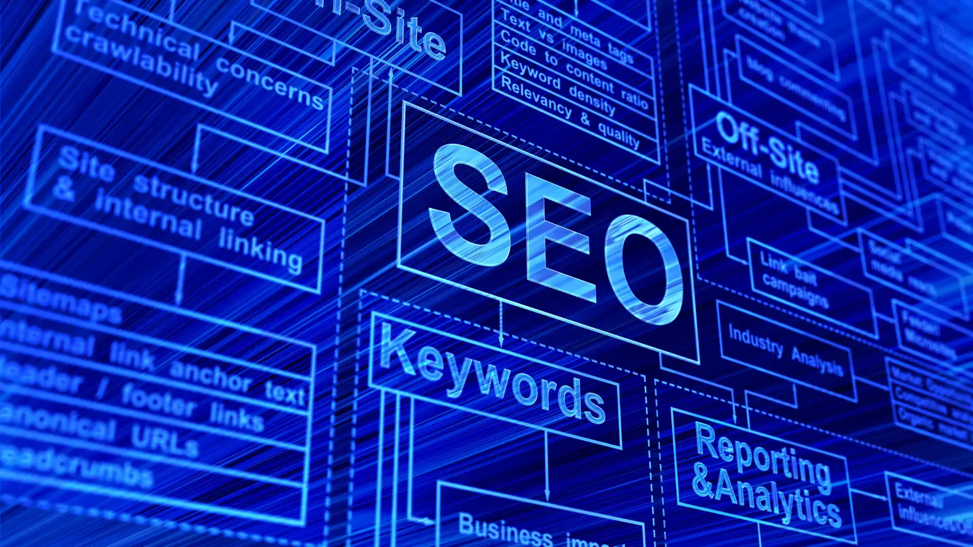 7 Best SEO Strategies and How to Apply Them