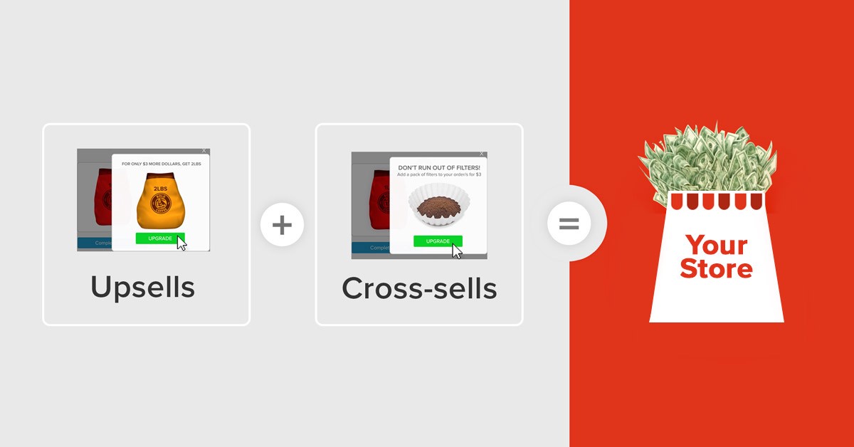 upsells+cross-sells