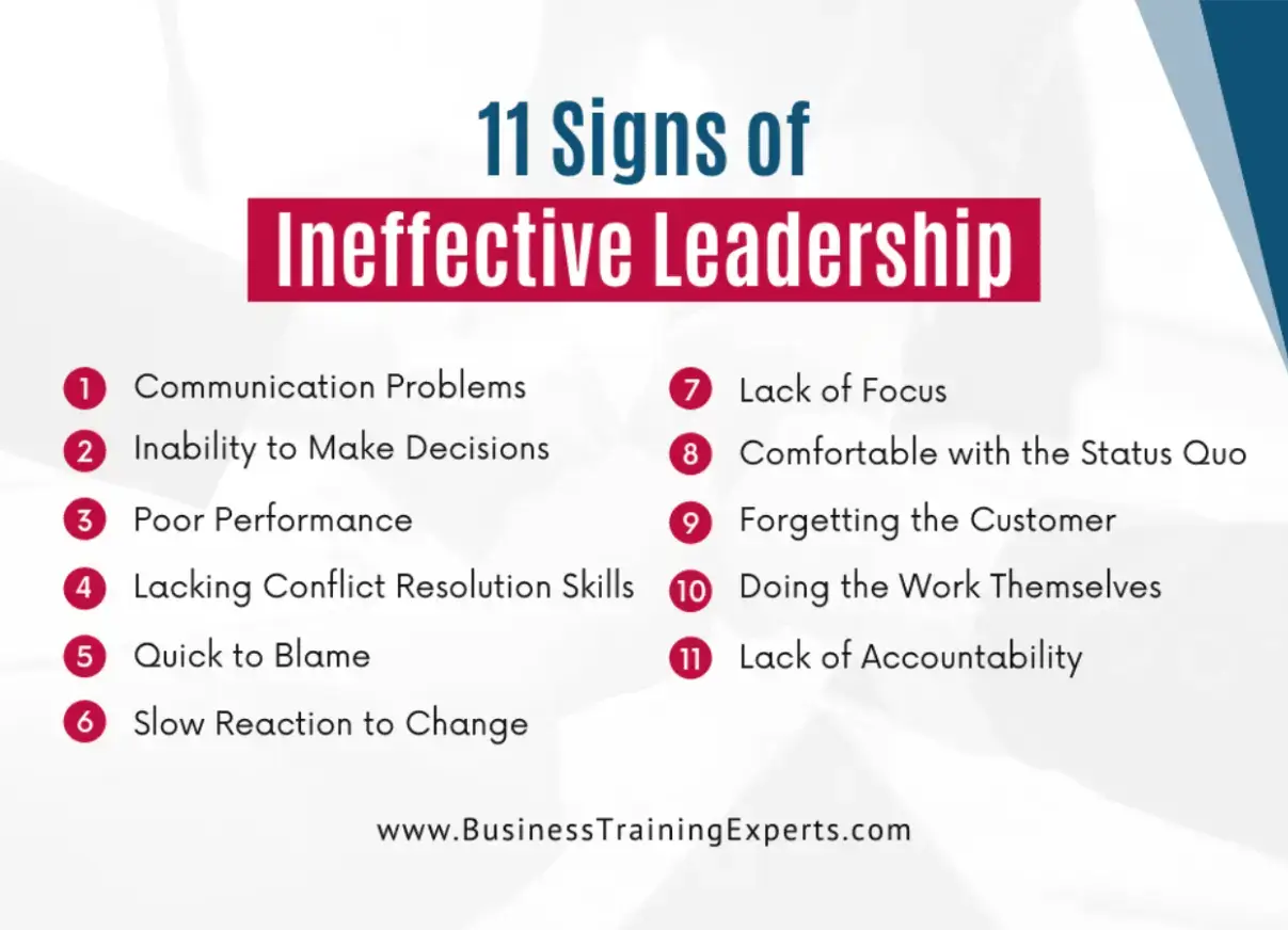 11-signs-of-ineffective-leadership