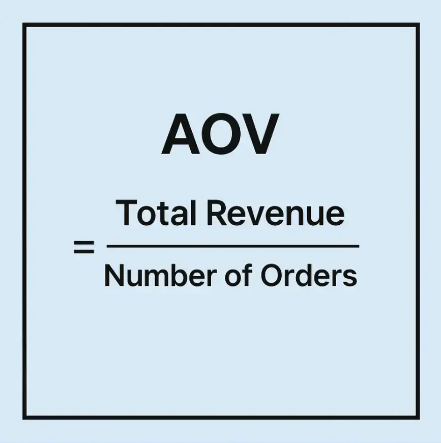 AOV-formula
