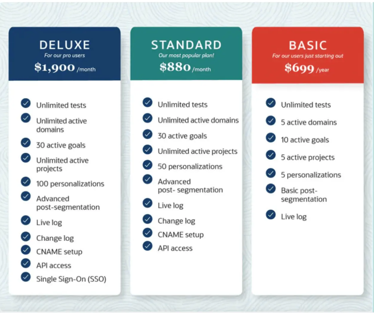 Black Insomnia plans