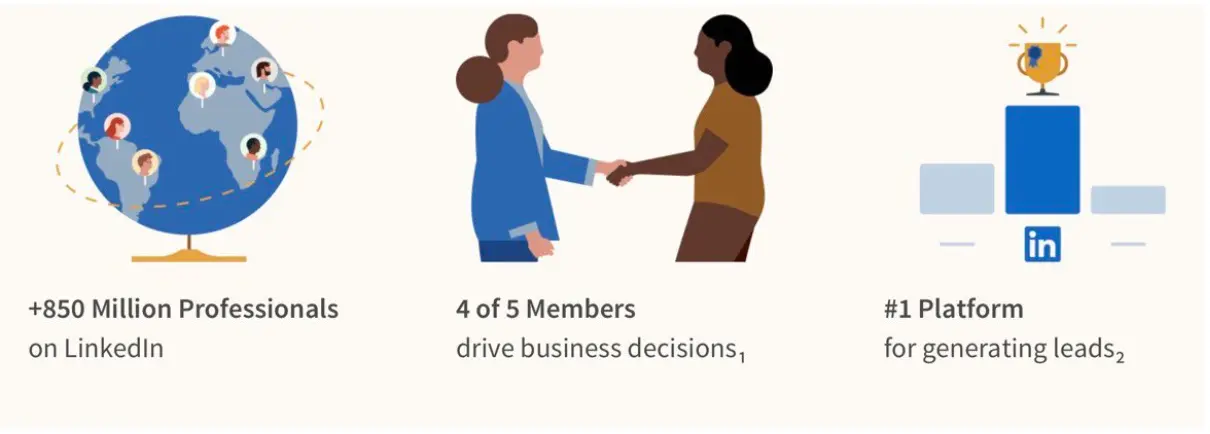 LinkdIn illustration