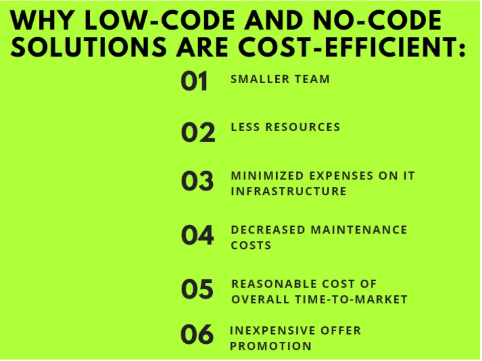 No code solutions benefits