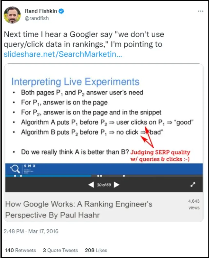 Rand Fishkin tweet