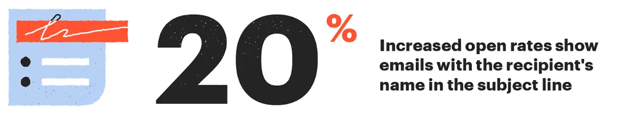 B2B-trends-infographic