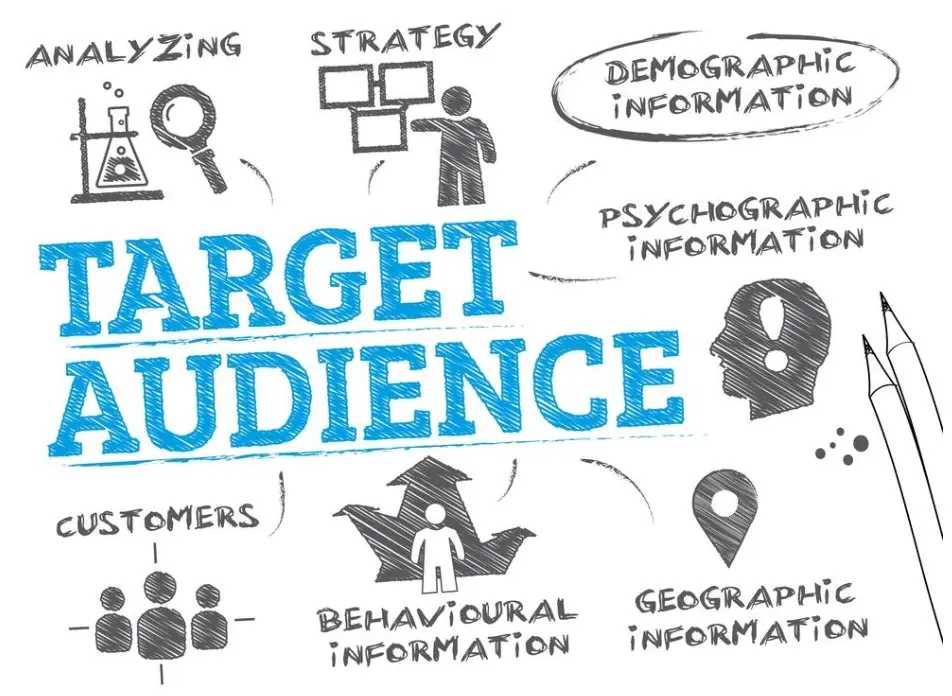 Target audience illustration