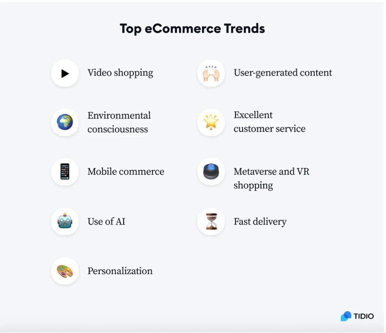 Top eCommerce Trends_Tidio