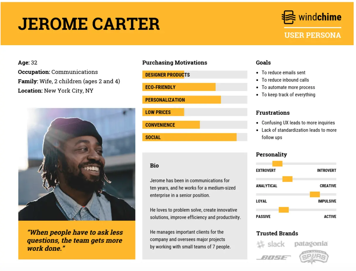 Windchime user persona template