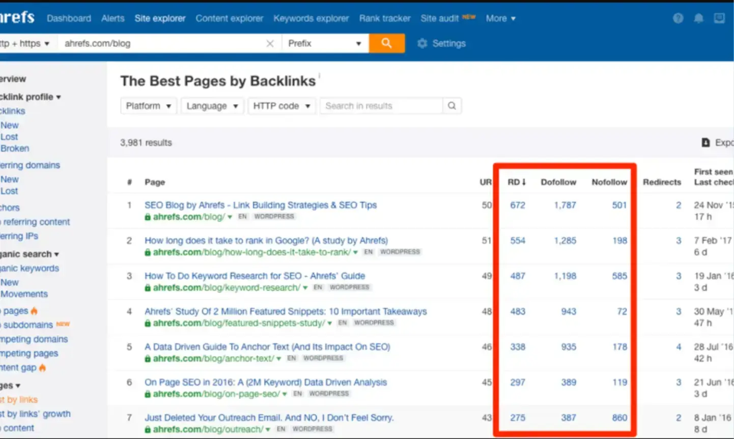 ahrefs-backlink-profile-analysis
