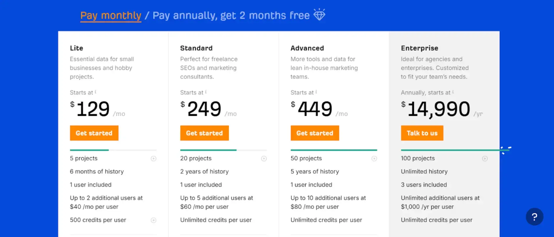 ahrefs-pricing
