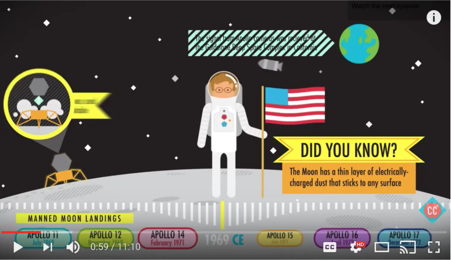 an illustration of an astronaut on the moon