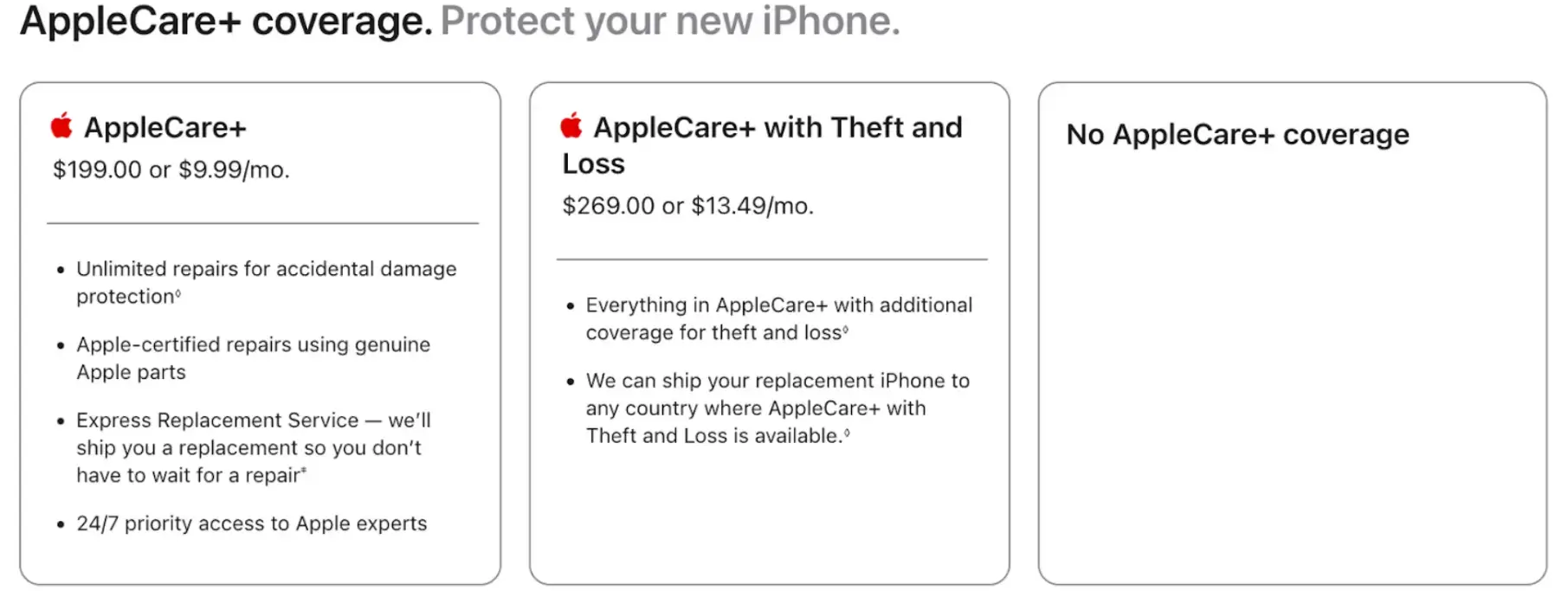 applecare+-coverage-plans