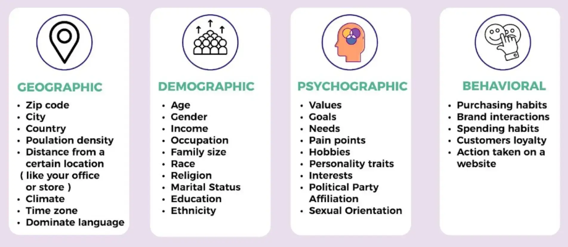 audience-segmentation