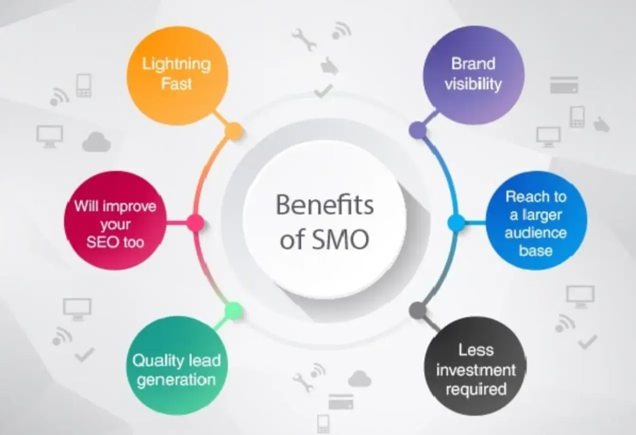 benefits-of-smo