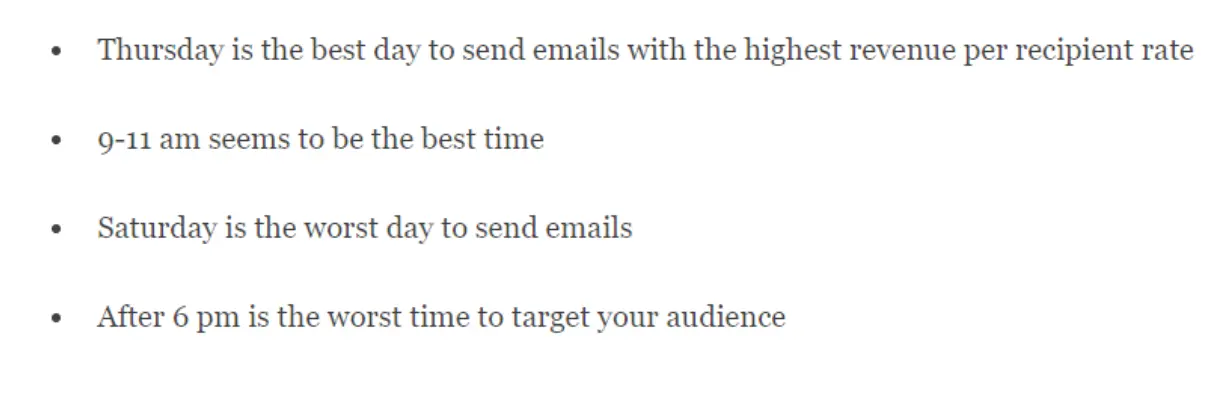 best time to email graph