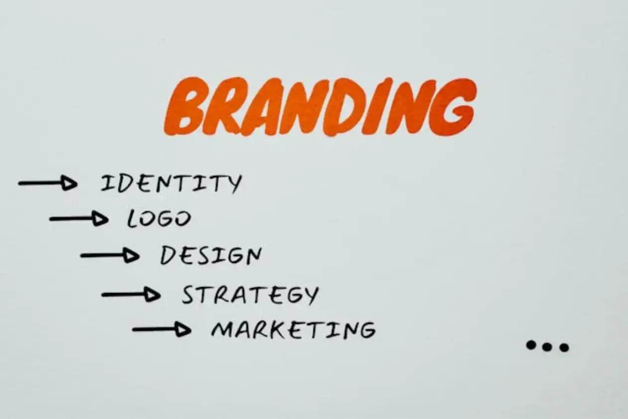 branding-1