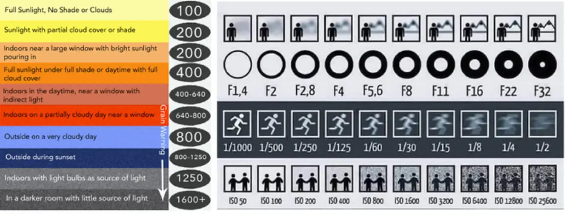 camera-settings-overview