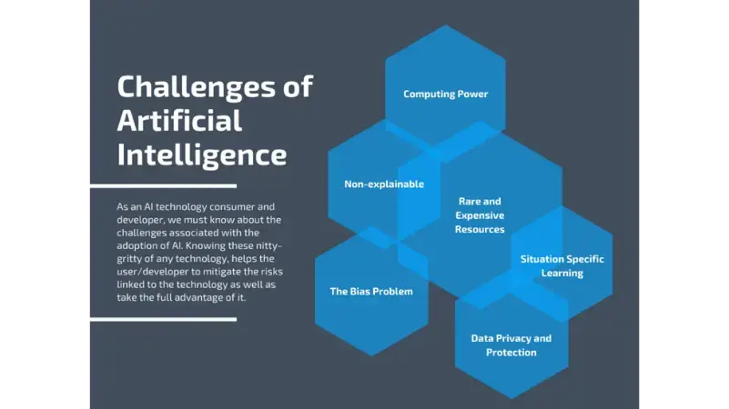 challenges-of-using-AI-in-social-media
