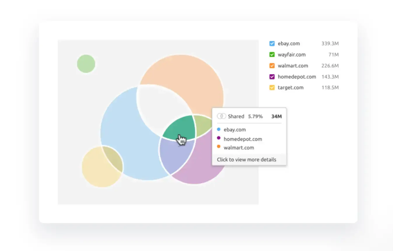 competitive-intelligence-tools