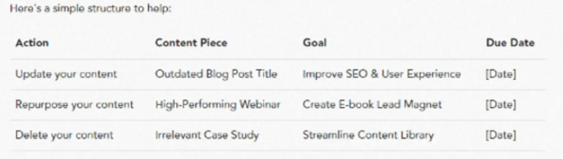 content-audit-simple-structure