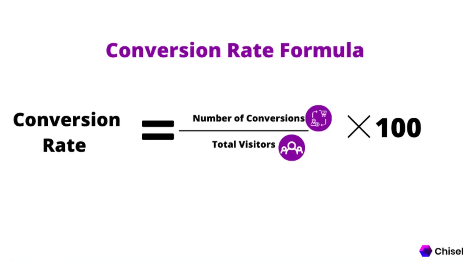 conversion-rate-formula