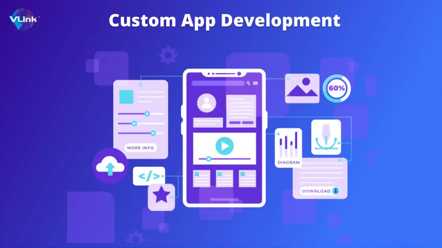 custom-app-development