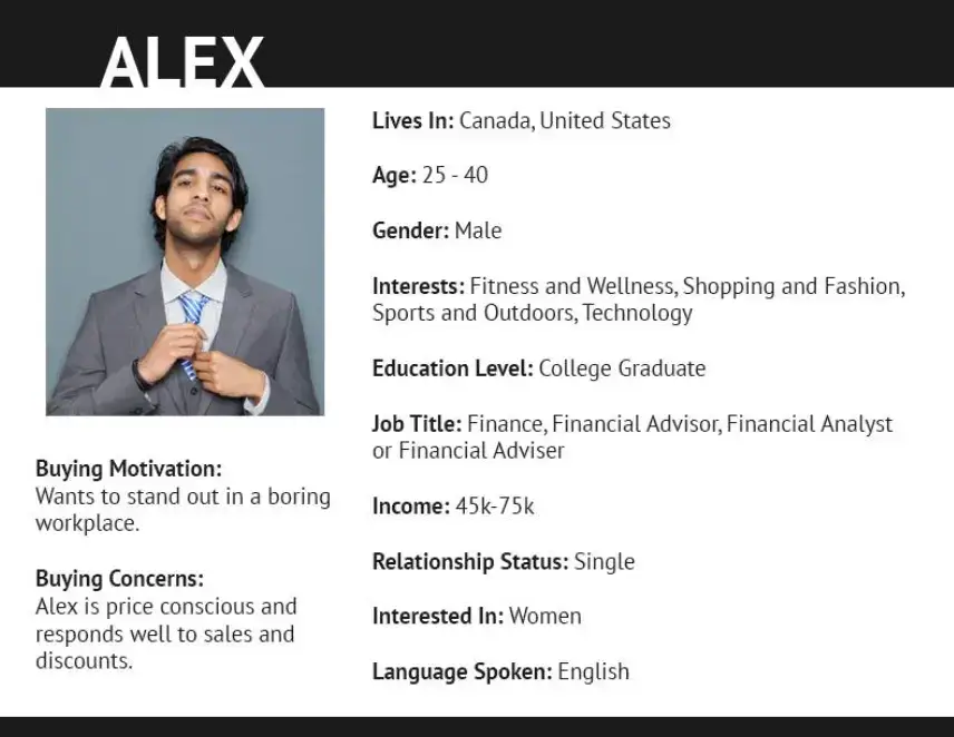 customer-profile-example