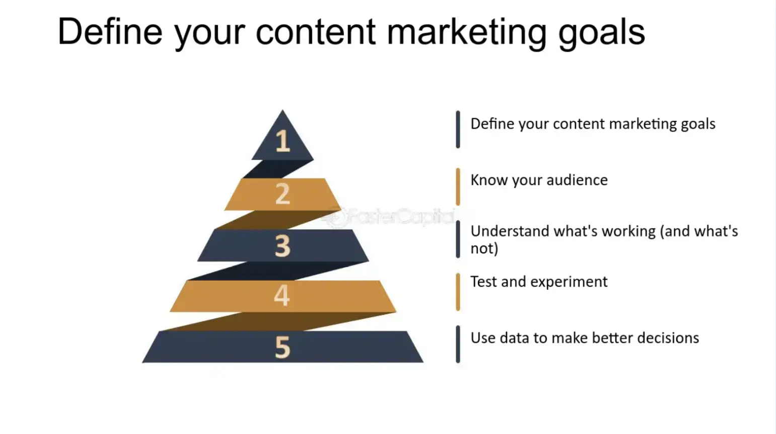 define-your-content-marketing-goals