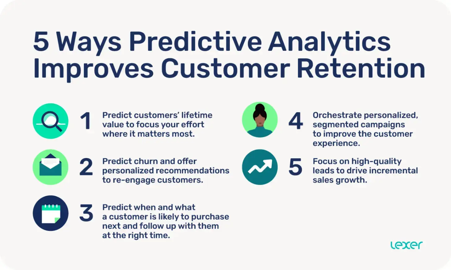 five-ways-predictive-analytics-improves-customer-retention
