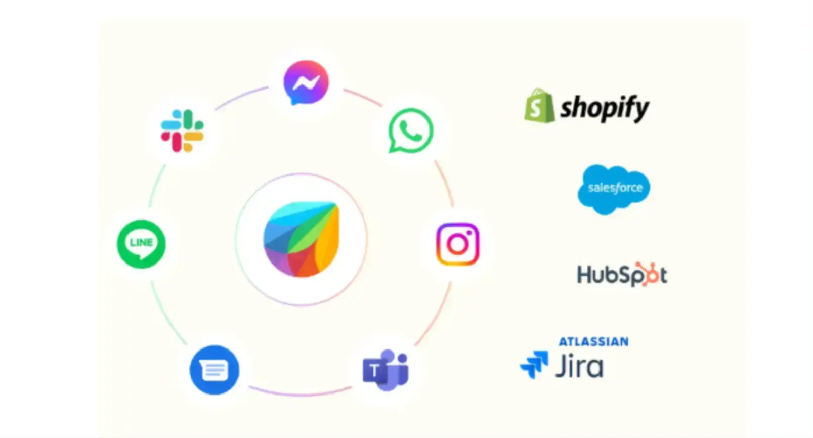 freshbooks-inbox-tools