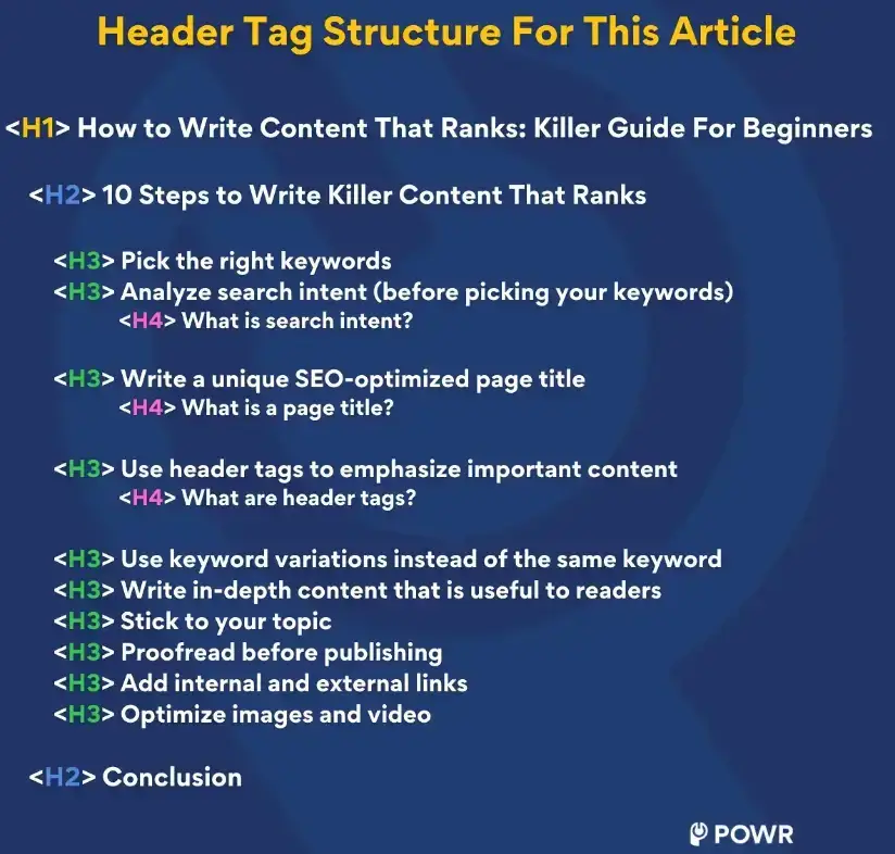 header-tag-structure-for-webpage (1)