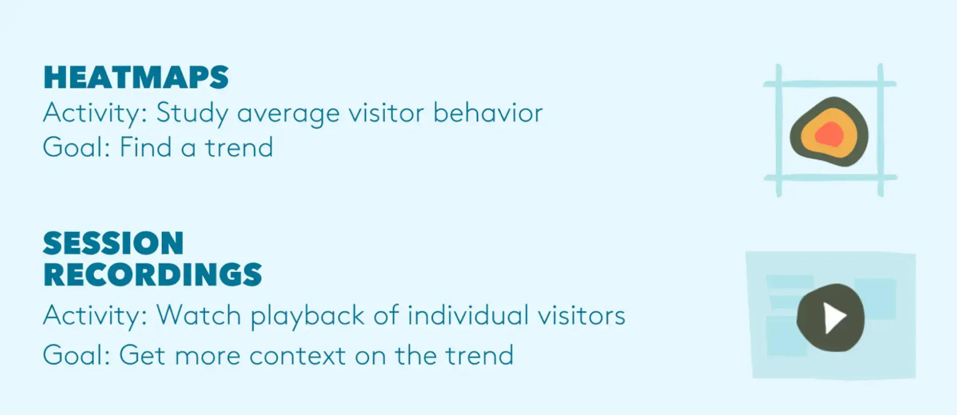 heatmaps-and-session-recordings