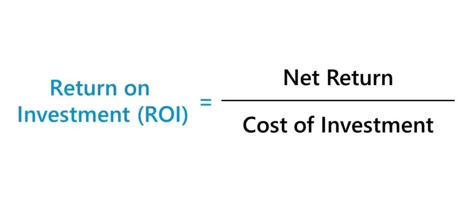 how-to-calculate-return-on-investment-roi