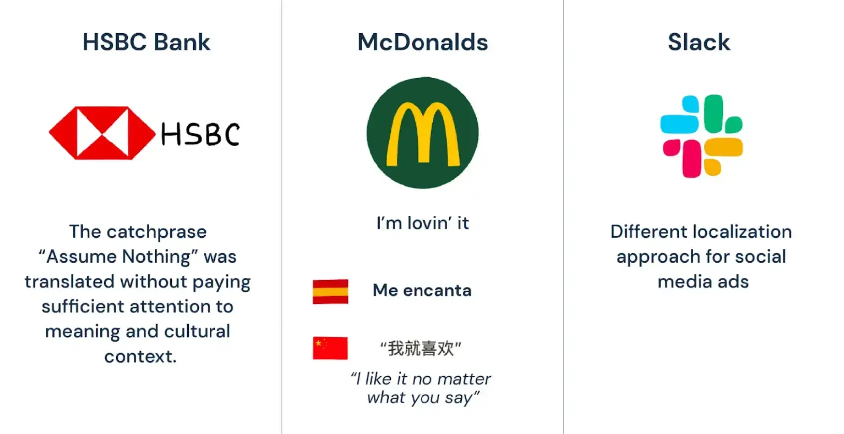 hsbc-bank-mcdonalds-slack