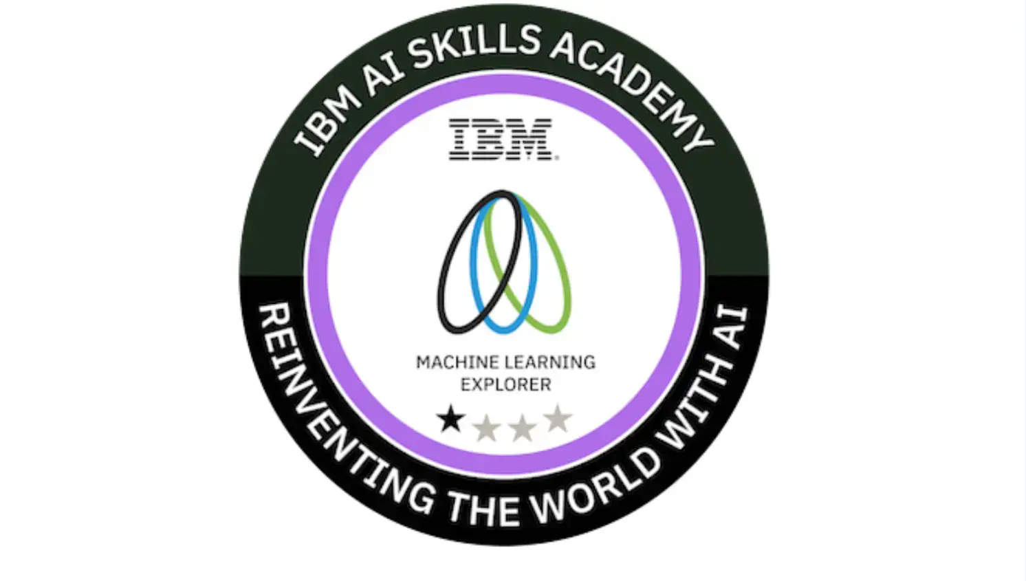 ibm-ai-skills-academy