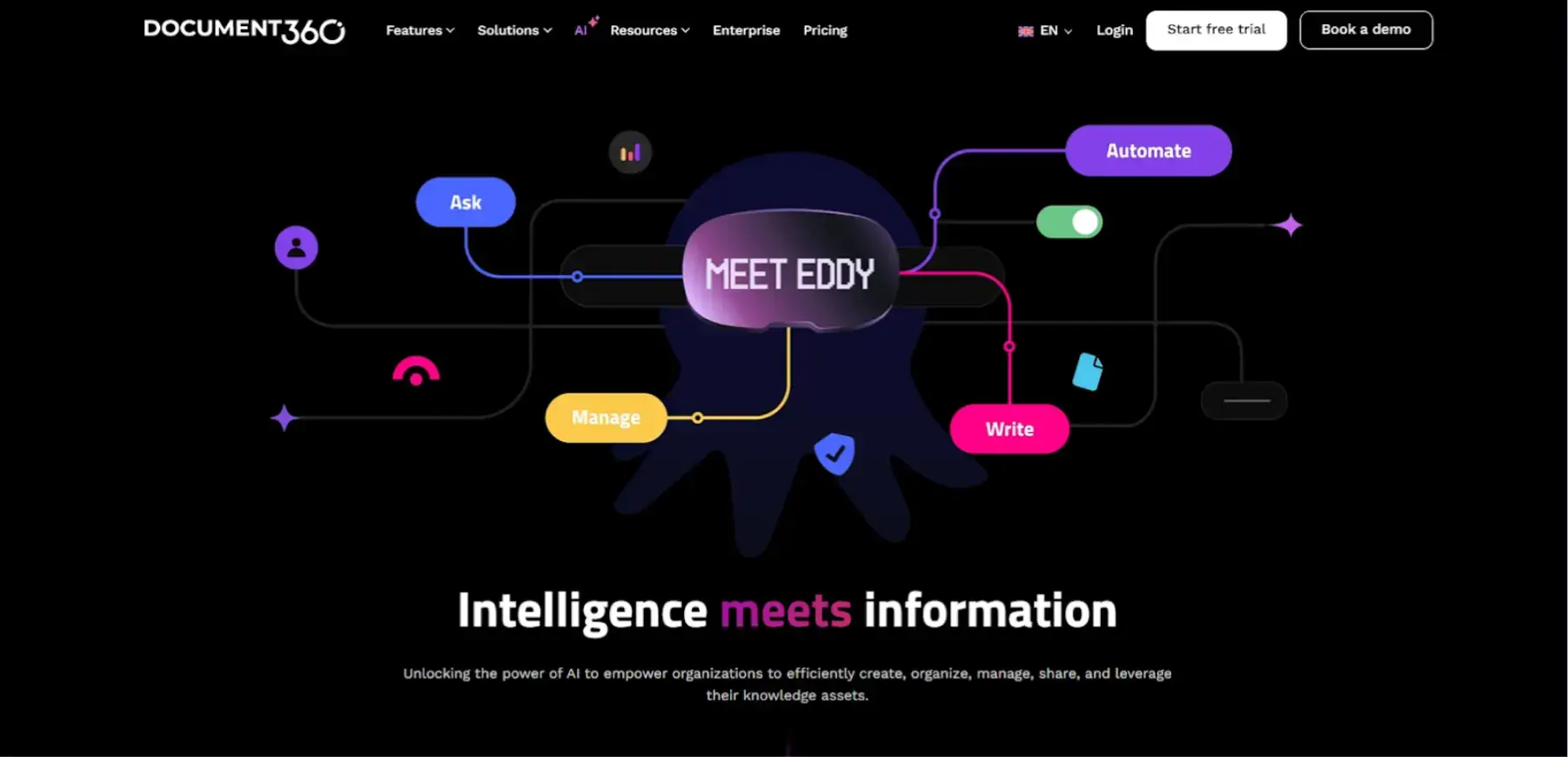 intelligence-meets-information