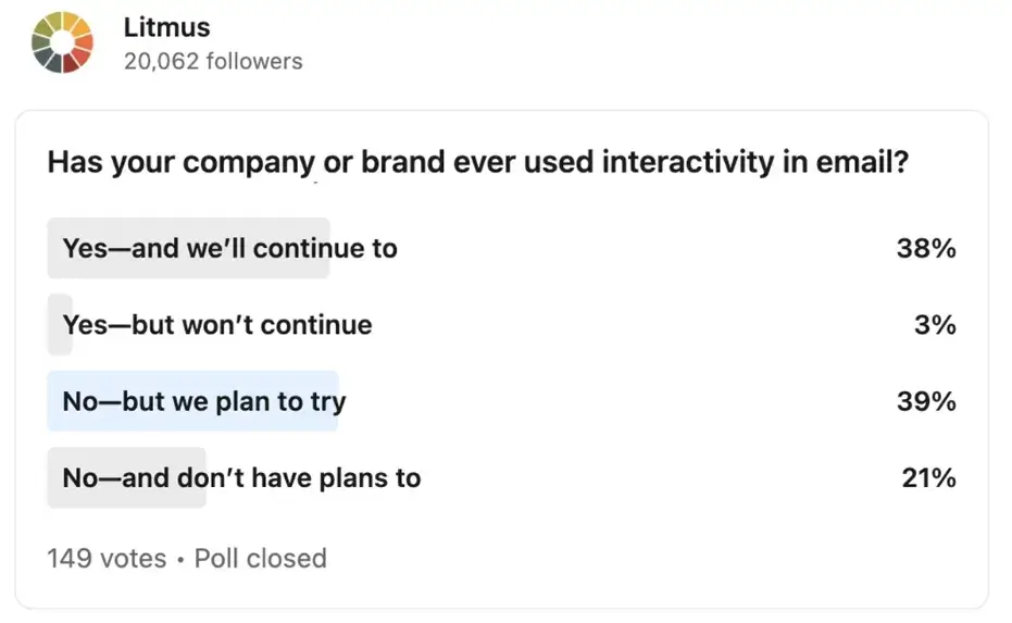 interactive-email-poll-results-by-litmus