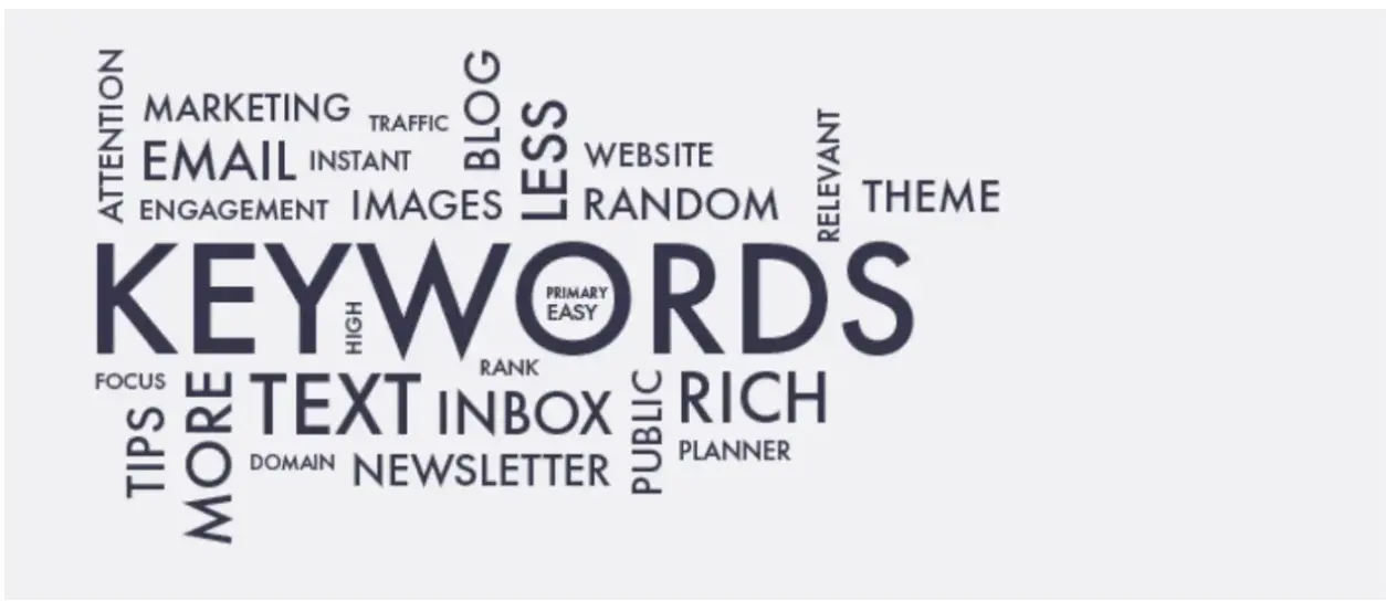 keyword usage content (1)