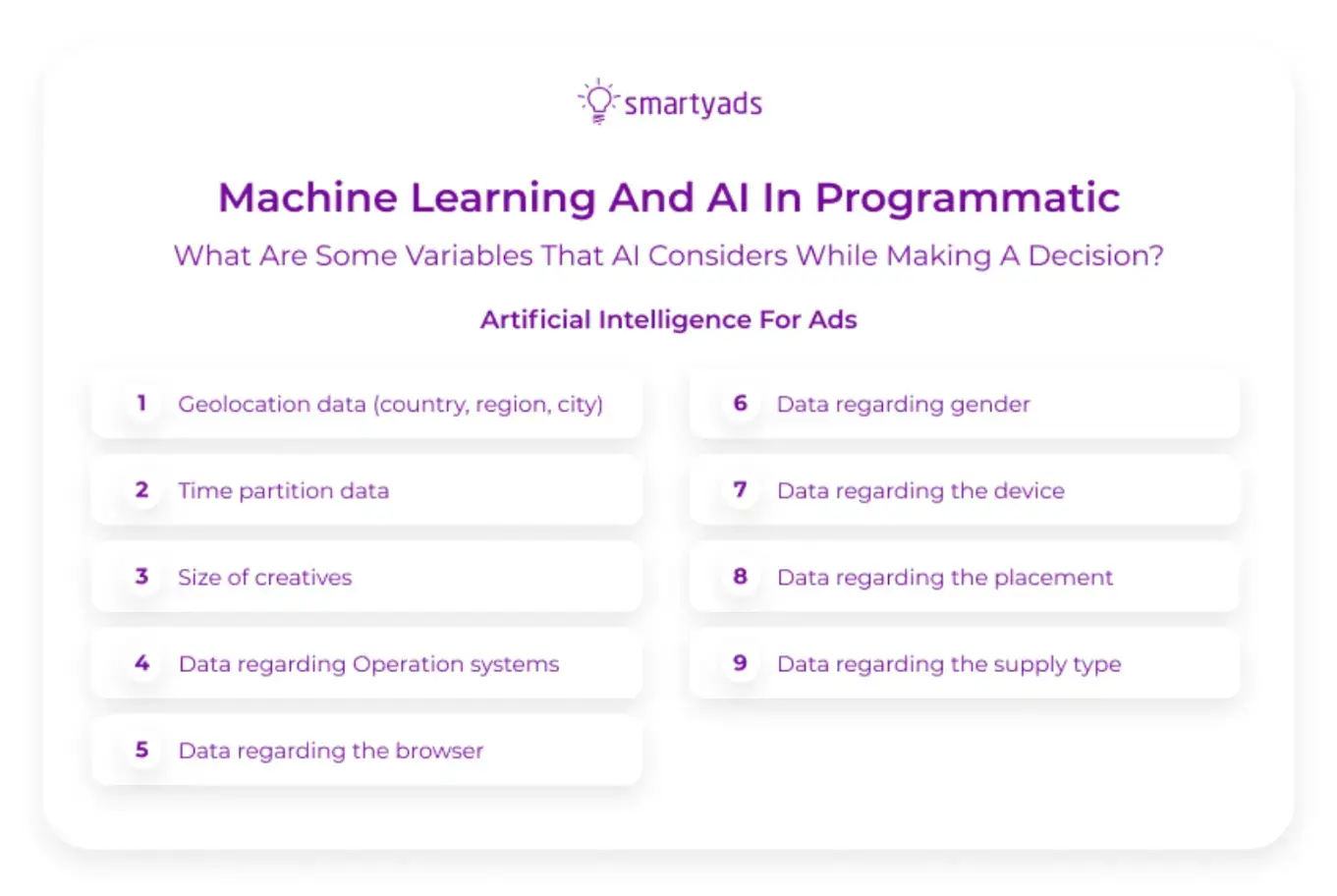 machine-learning-and-ai-in-programmatic