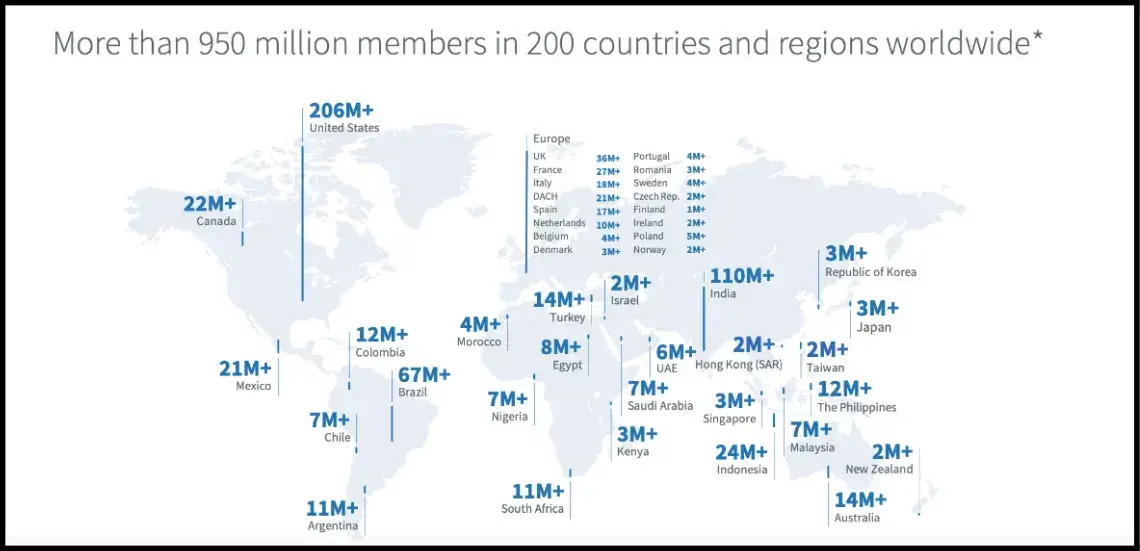 more-than-950-members-worldwide