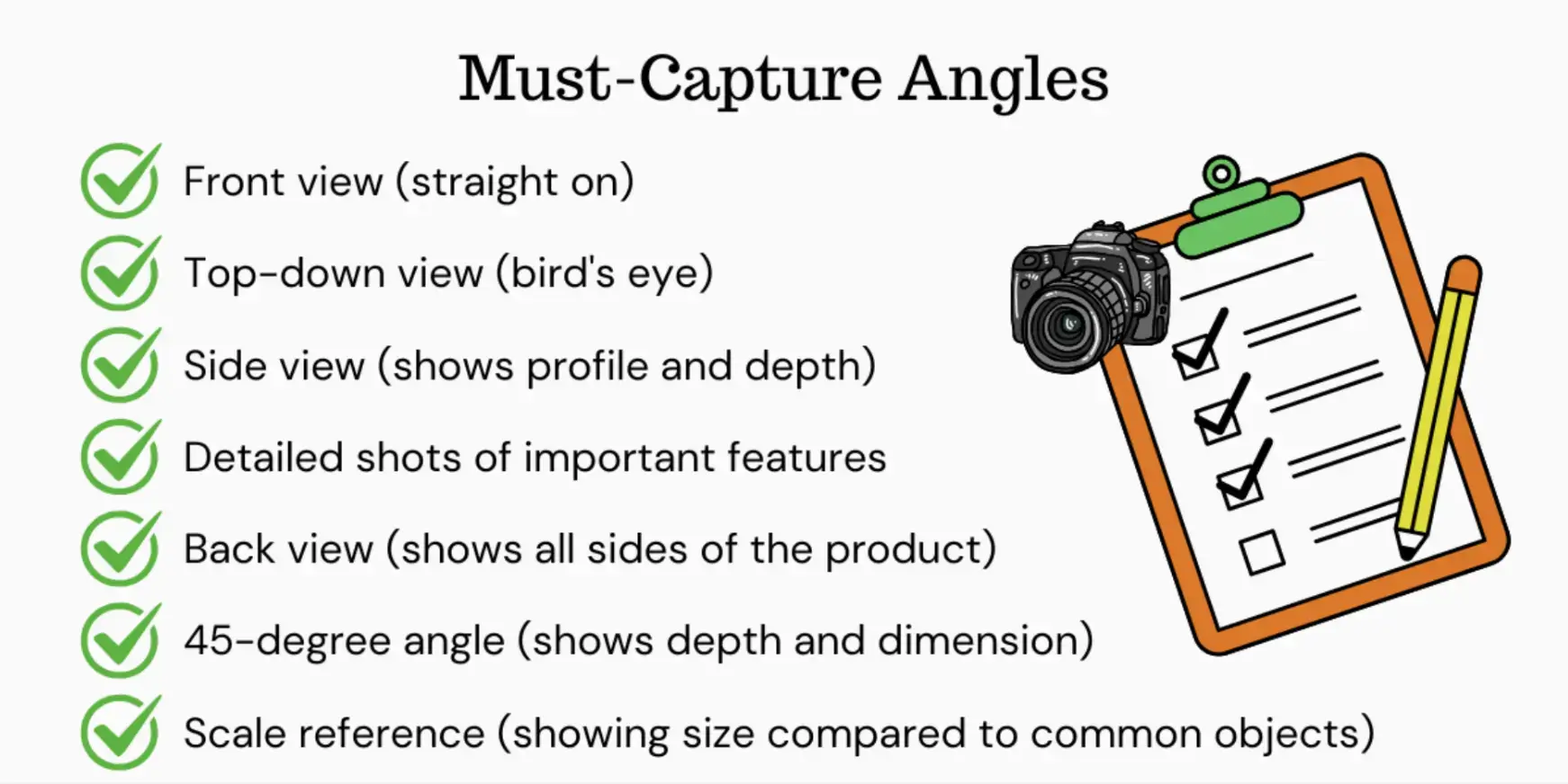 must-capture-angles
