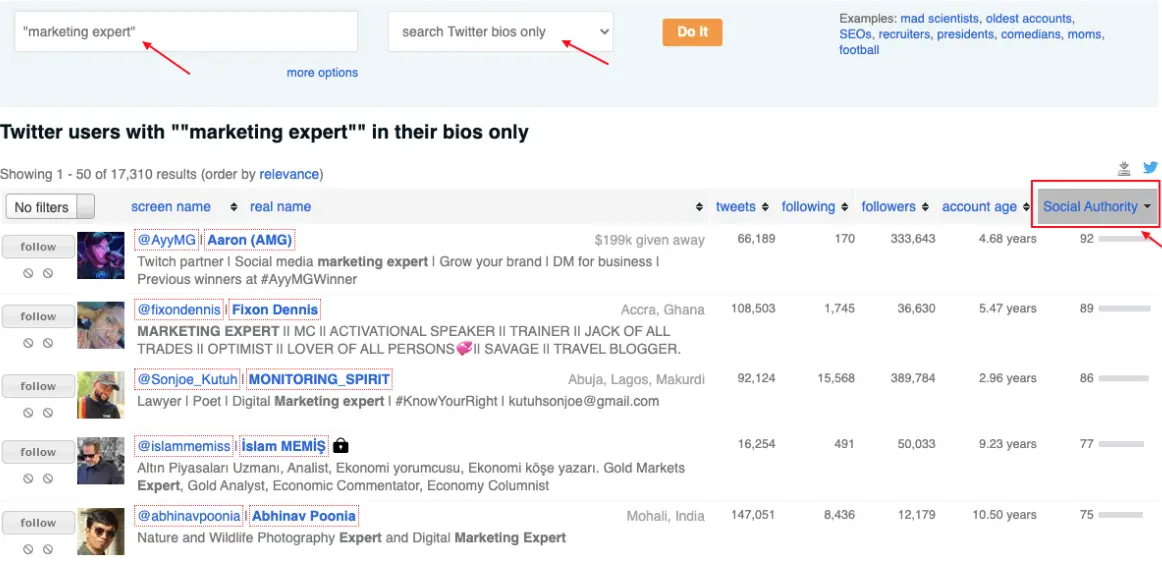 social authority score