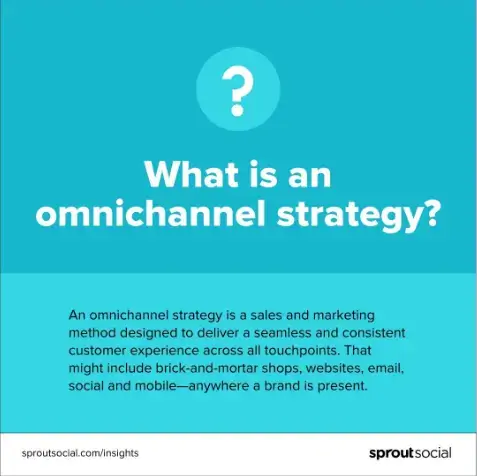 omnichannel-strategy