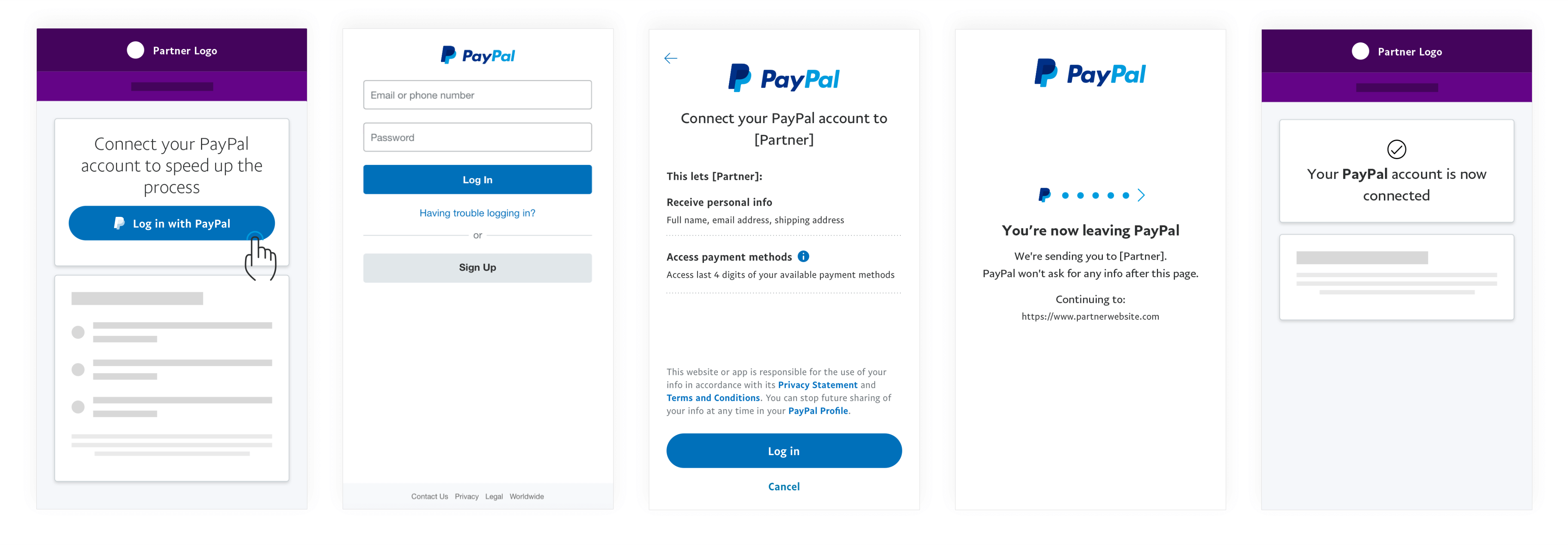paypal-full-flow-generic