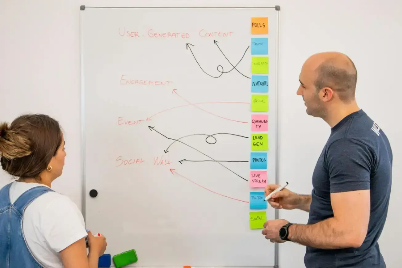 people-making-a-plan-on-a-board