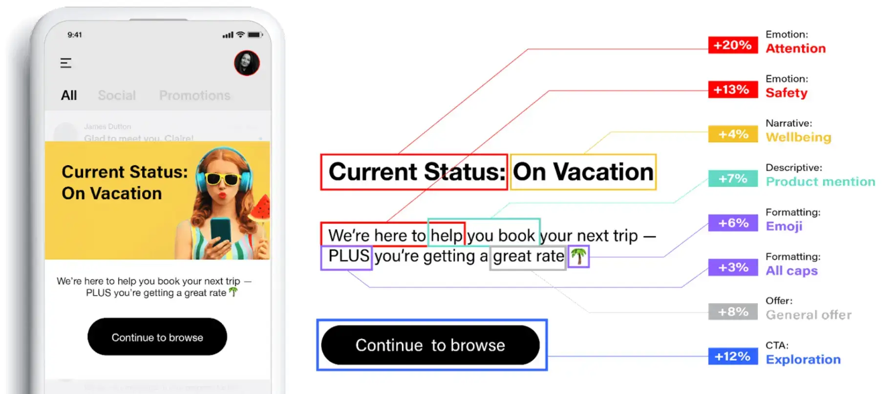 personalization-at-scale