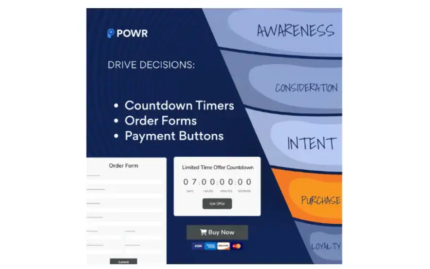 purchase-funnel-stage-drive-decisions