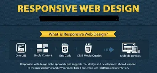 responsive-web-design
